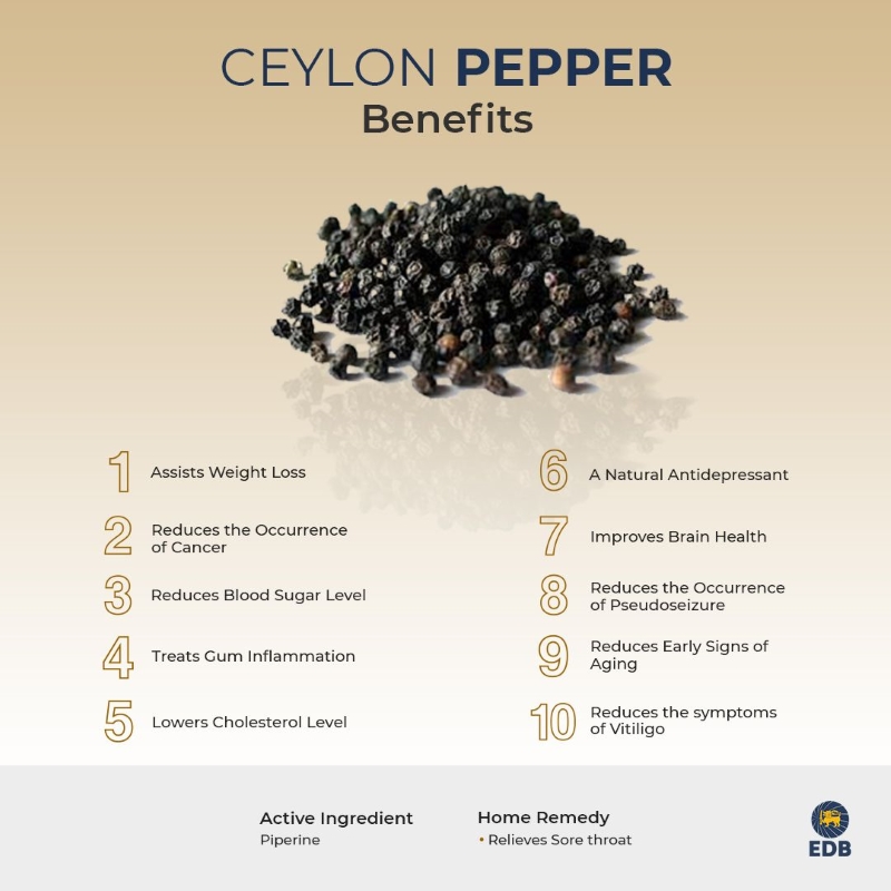 Ceylon Black Peppercorn